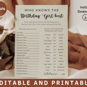 Who Knows Birthday Girl Best , Birthday Activity, Party Game Card, Birthday Game Card, Party Game Card, Editable Birthday Card